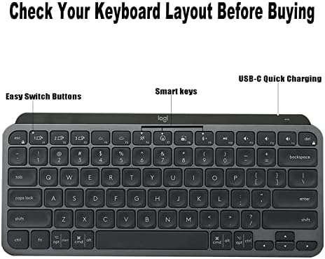 Калъф за клавиатура Logitech MX Keys Mini и MX Keys Mini Mac с минималистичной подсветка, калъф клавиатура Logitech MX Keys Mini - Прозрачен