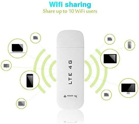 4G LTE USB Адаптер за Безжична точка за достъп Wi-Fi Рутер Модемная Пръчка, Мини адаптер с общ достъп до 10 потребители на Wi-Fi, памет, разширяема