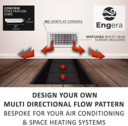 Система за кондициониране на въздуха Engera с регулируем двойно отклонение-Дифузор въздух въздух, Система за вентилация-Покриване