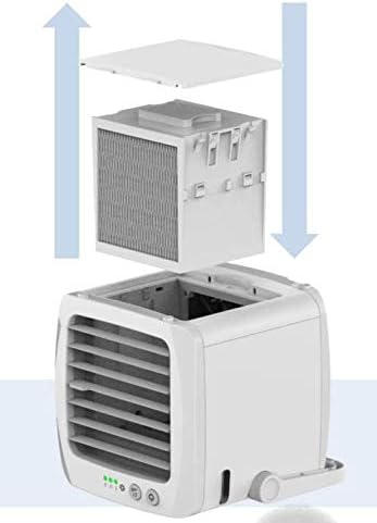 Нанофильтры G2T GDreamer за мини охладител на въздуха с лед 3 в 1, Пречиствател и Овлажнител
