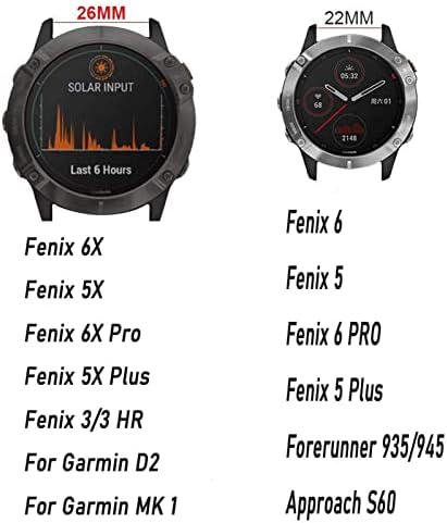 Спортен каишка за часовник GIKOS 20-26 мм за Garmin Fenix 6X6 Pro 5X5 Plus 3 HR Forerunner 935 945 Лека засаждане, быстросъемные