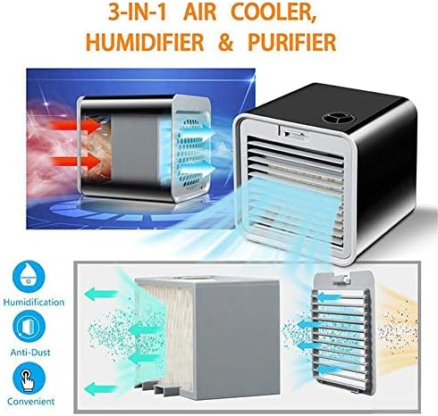 ISOBU LILIANG- - охладителя Мини-Климатик, USB Преносими Вентилатори за Въздушно охлаждане Настолен Мини Вентилатор за офис хладилни Устройства