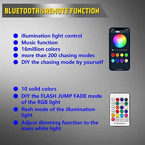 Nicoko Однорядный led лампа ултра тънък 7 инча 30 W (5 W-Led/), много ярки цветни светлини, управляван от приложение Bluetooth