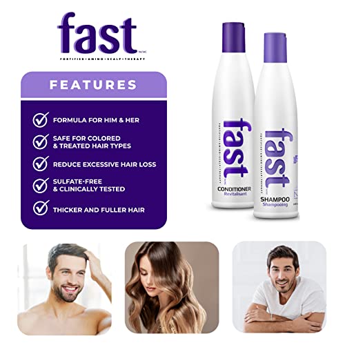 Шампоан и балсам на NISIM F. A. S. T с обогащенными аминокиселини за лечение на кожата на главата - Допринасят за бърз и здравословен