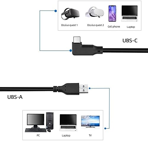 Кабел за свързване HF12GHFHI 3-5 М за Oculus Quest 1/2/Pico Нео USB 3,2 Поколение 1 Интерфейсен Кабел за USB Type A-C За бърз пренос на данни Steam VR Аксесоари