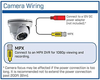 Digimerge FLIR ME323 Външна Куполна камера на сигурността, 1 Mp HD с фиксиран резолюция, 3.6 мм, нощно виждане 90 метра, Работи с Lorex, видеорекордер Flir MPX, Бял (само за фотоапарат)