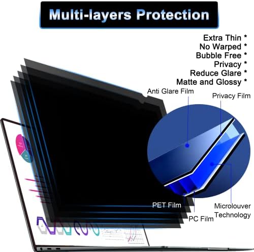 Екран за поверителност лаптоп GHY 15,6 инча монитор със съотношение на страните 16: 9, защитно екрана на лаптоп и екран със защита