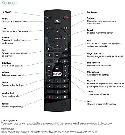 Дистанционно управление ALTICE с поддръжка на Bluetooth, реч и бутони Netflix е Включена в комплекта