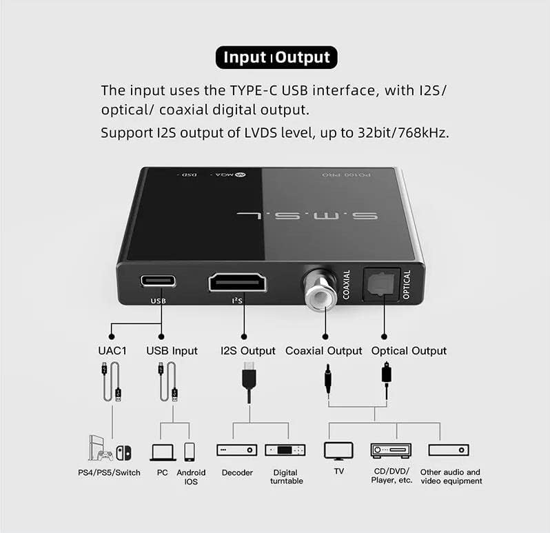 Лаптоп USB-DAC HiFiGo SMSL PO100 PRO, digital декодер режима на изход с нисък шейк с чип AK4493S КПР (PO100 Pro)